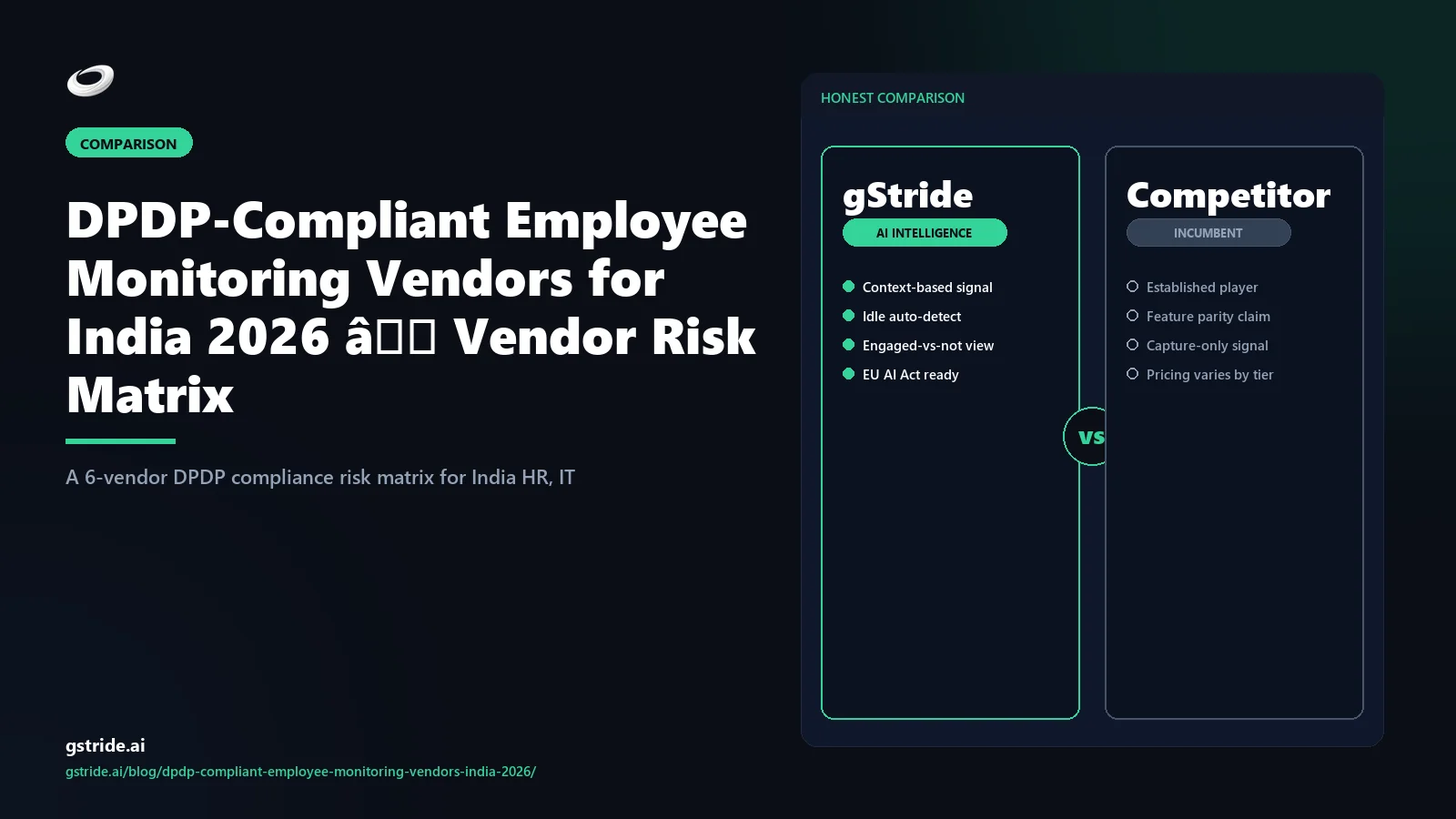 DPDP-Compliant Employee Monitoring Vendors for India 2026 — Vendor Risk Matrix — gStride AI