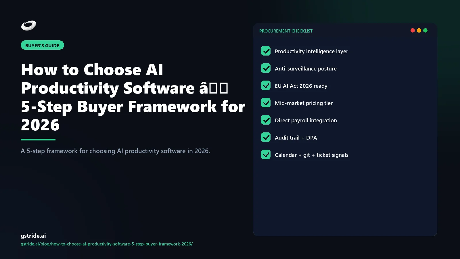How to choose AI productivity software — 5-step buyer framework for 2026, gStride AI