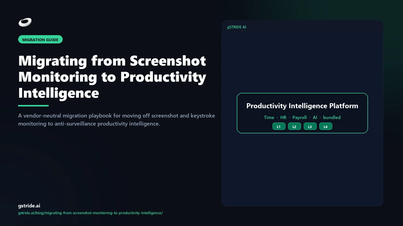 Migrating from screenshot monitoring to productivity intelligence — vendor-neutral migration playbook for anti-surveillance work-signal capture