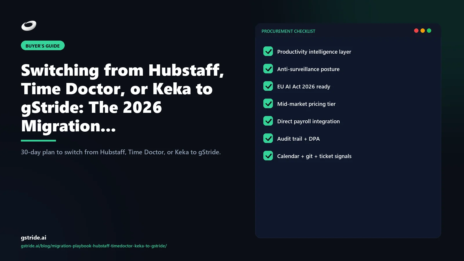 Hubstaff migration cost breakdown 2026 — four line-item costs of switching off Hubstaff