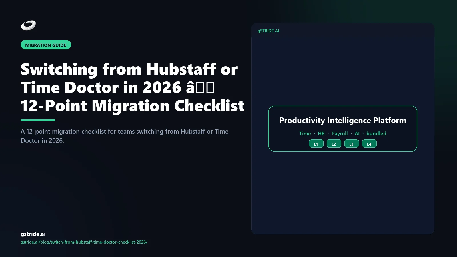 Switching from Hubstaff or Time Doctor in 2026 — 12-Point Migration Checklist — gStride AI