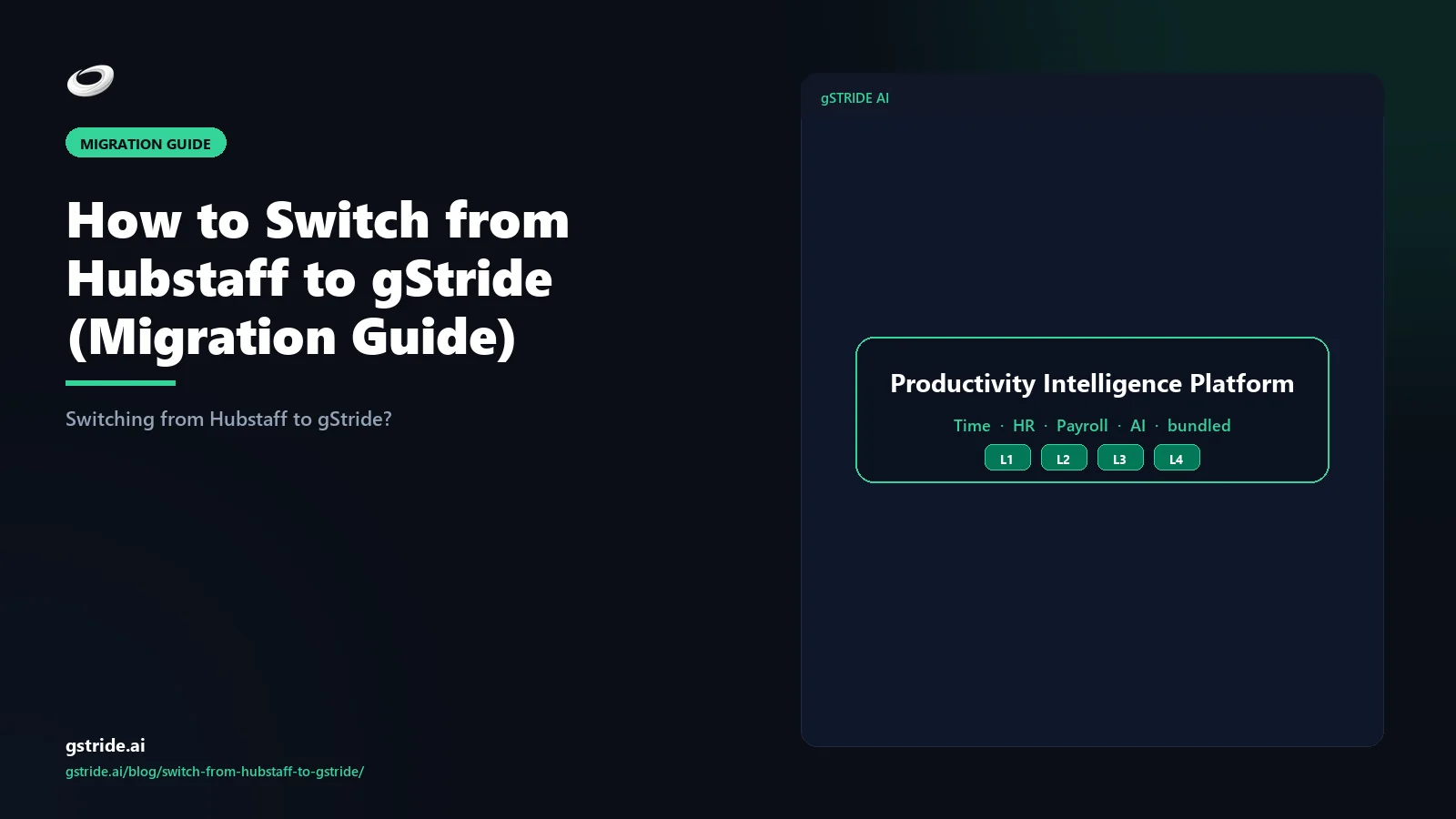 How to switch from Hubstaff to gStride — migration guide from screenshot tracking to anti-surveillance productivity intelligence