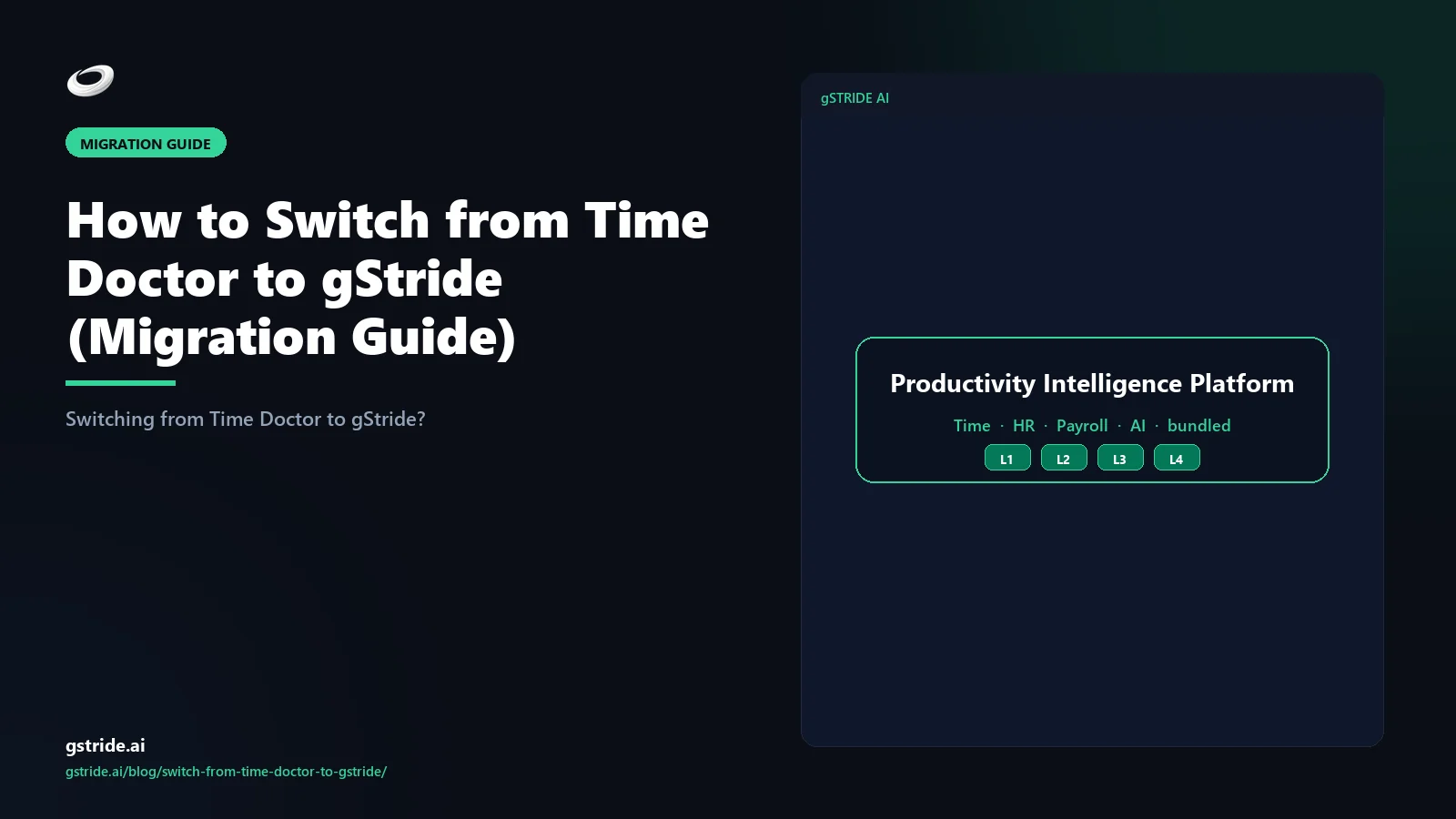 How to switch from Time Doctor to gStride — migration guide from screenshot monitoring to work-signal productivity intelligence